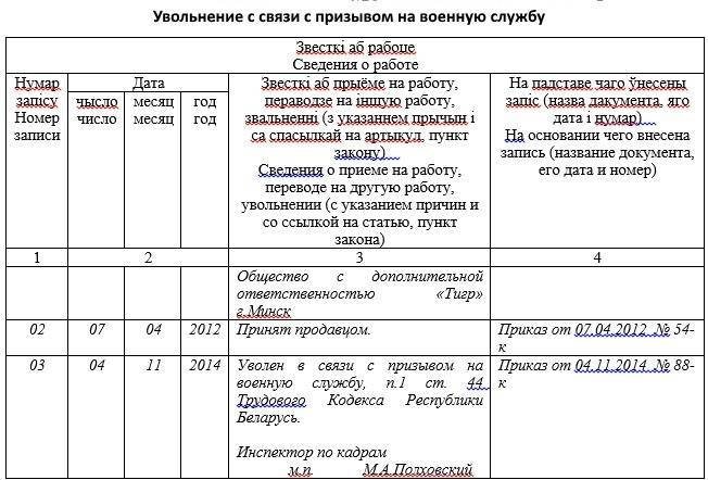 Служба в армии входит в трудовой стаж или нет? запись в трудовой книжке "служба в армии". что входит в трудовой стаж