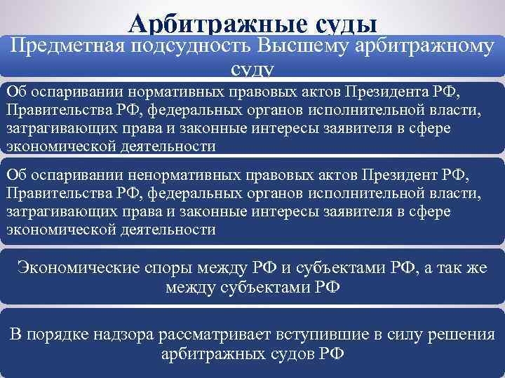 Подсудность гражданских дел - гражданский процесс (решетникова и.в., 2016)