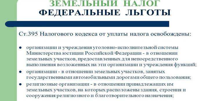 Как рассчитывается земельный налог для физических лиц