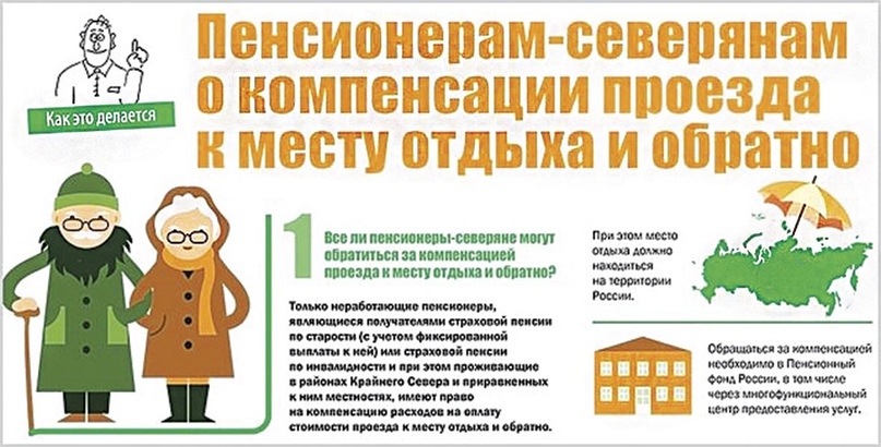 Ст 325 тк рф с комментариями и изменениями на 2022 год