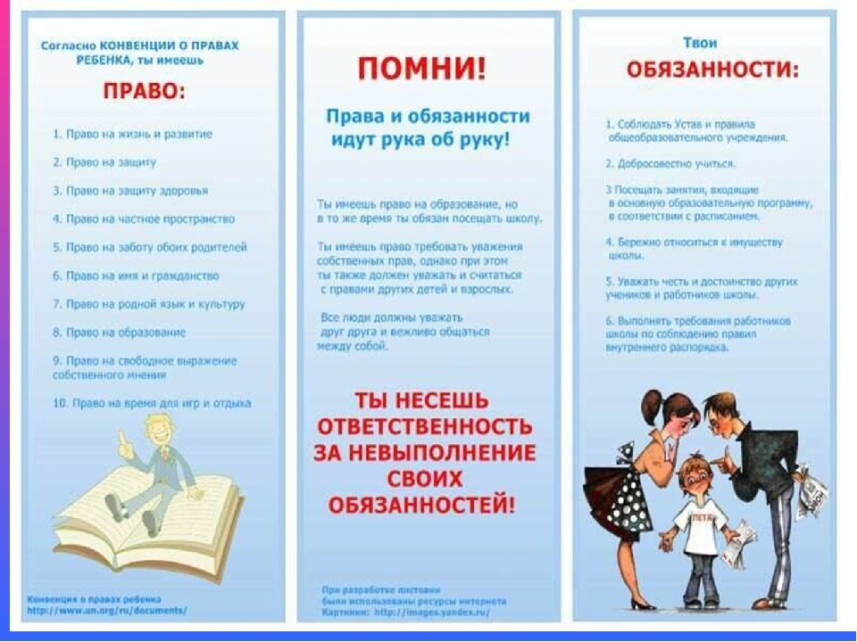 Окпд (окпд2)