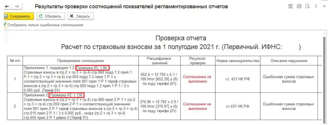 Ошибка 0400400011 в расчете по страховым взносам
