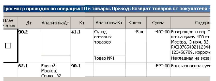 Переоценка основных средств (уценка) – ваш петербургский программист 1с
