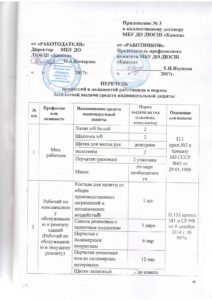 Мягкий инвентарь в образовательных учреждениях