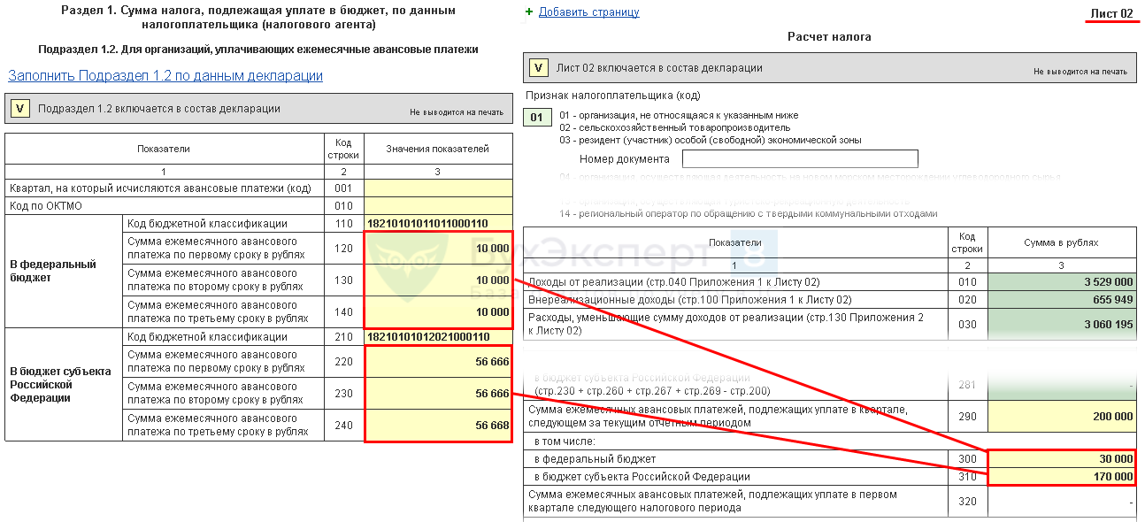 Налог на прибыль в 2024 году: ставки, формула и примеры расчета, заполнение декларации | bankstoday