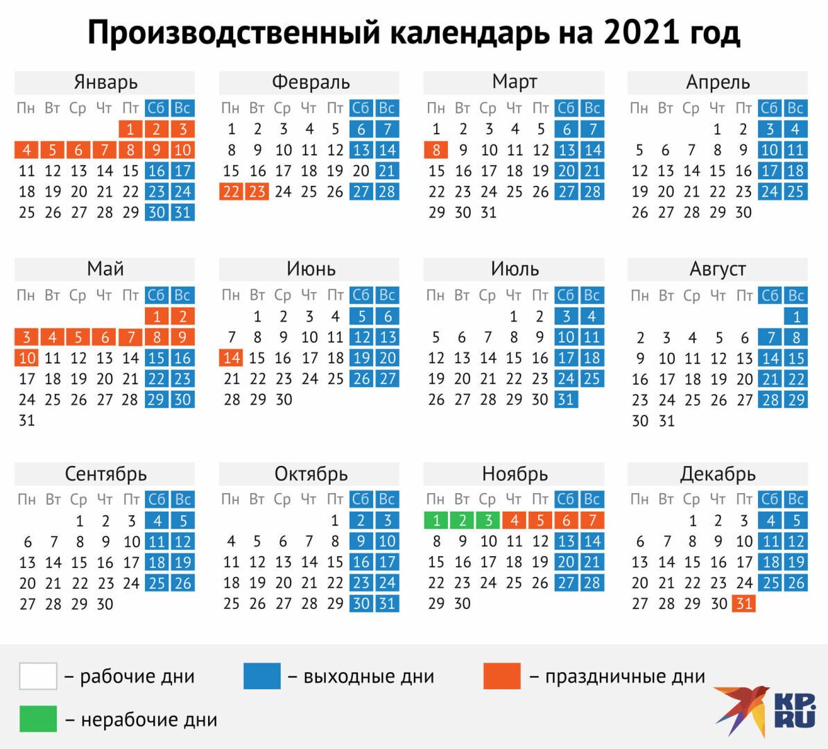 31 12 2024 года официальный выходной в России Однако к работе могут привлечь Но только с письменного согласия