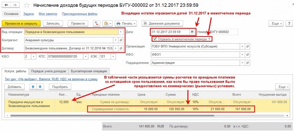 Счет 98 бухгалтерского учета и примеры проводок 2019