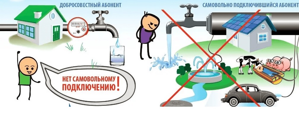 Наказание за несанкционированное подключение к электросетям в многоквартирном доме