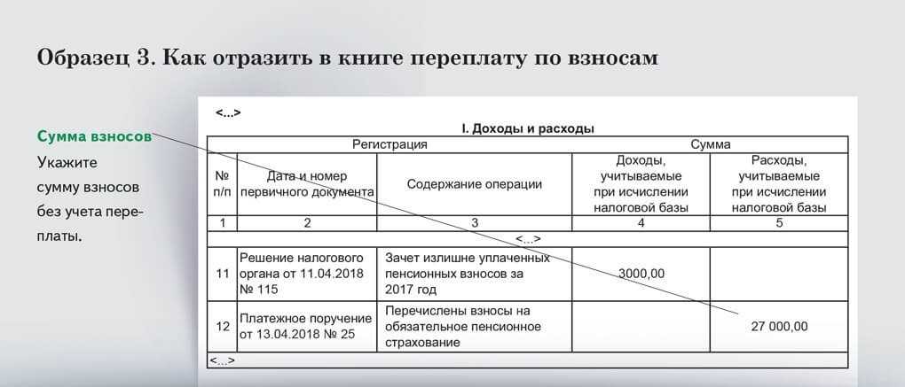 Добрый день Ситуация У ИП на УСН есть расчетный счет но часть выручки приходит на его личную карту физ лица Эти суммы отражаются в КУДИР и по ним платится налог