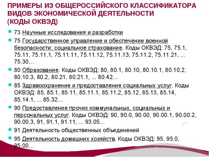 Оквэд 2024