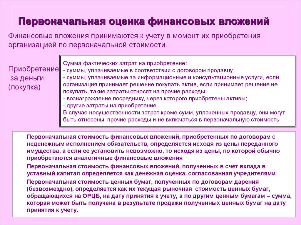 Что такое финансовые активы: определение и примеры