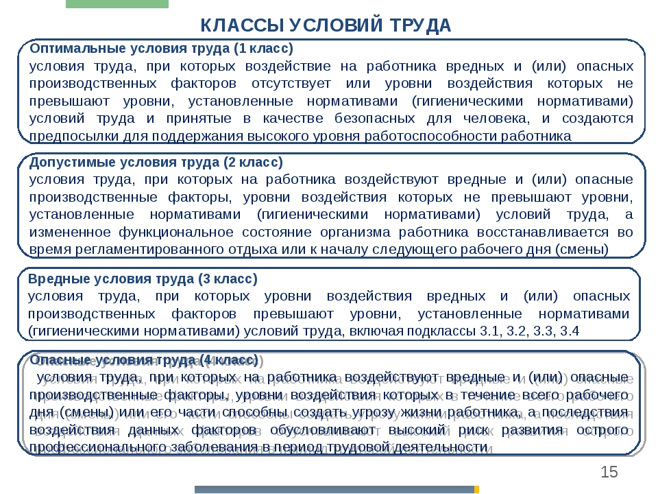 График 5/2: что это значит и сколько часов работать?