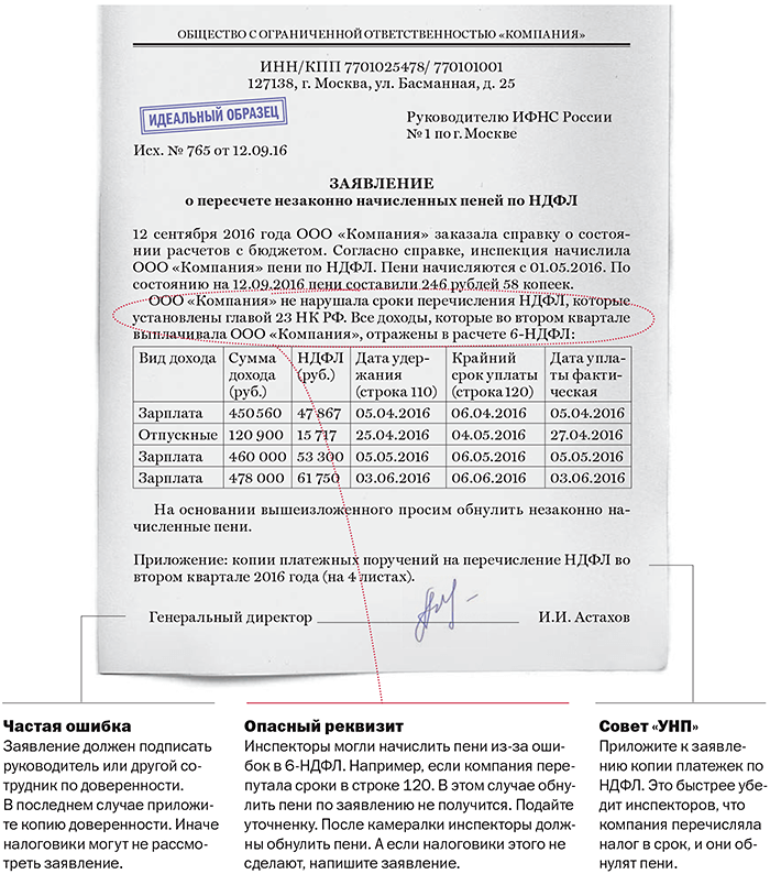 Как используется налог на имущество при расчете налога на прибыль