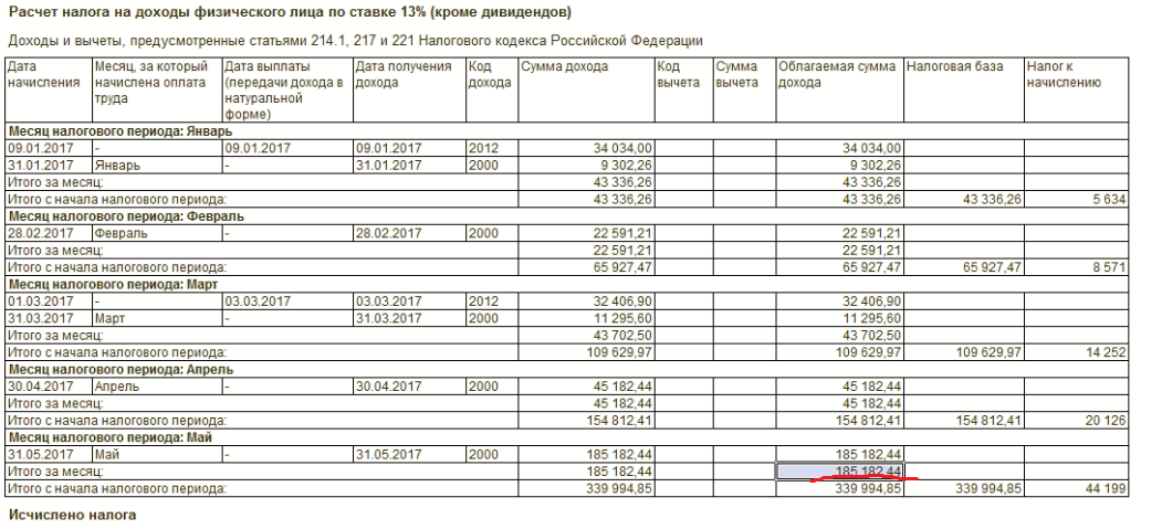 Расчет НДФЛ по прогрессивной шкале в 1С БУХ.1С - сайт для современного бухгалтер