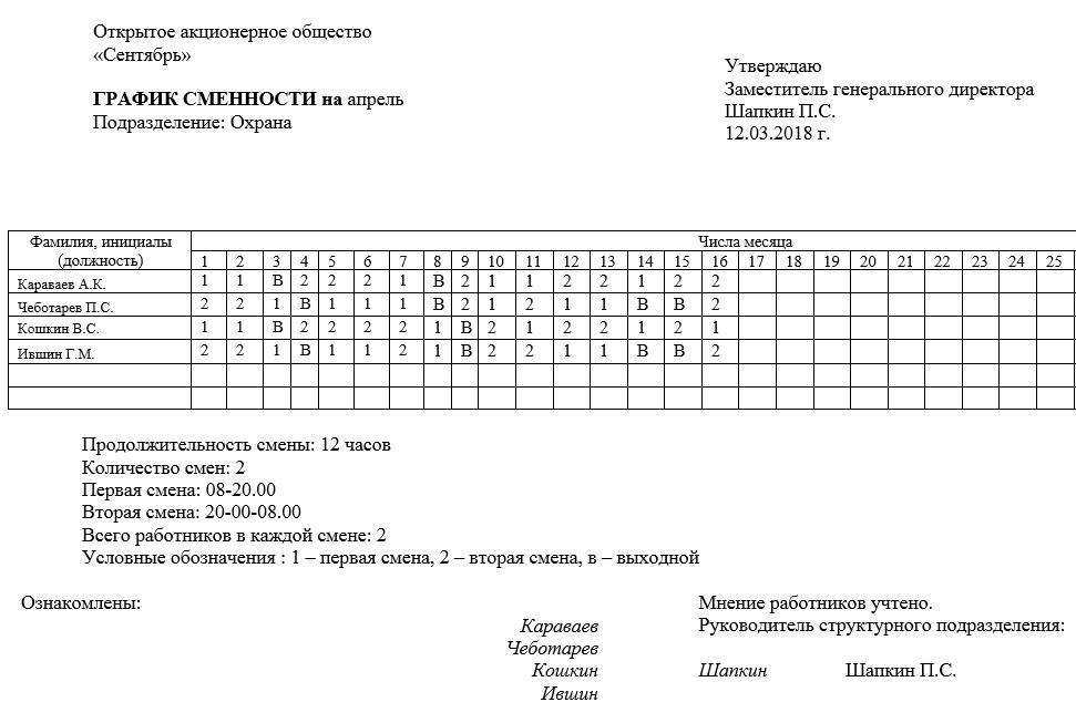 Ввдение сменного графика работы на предприятии