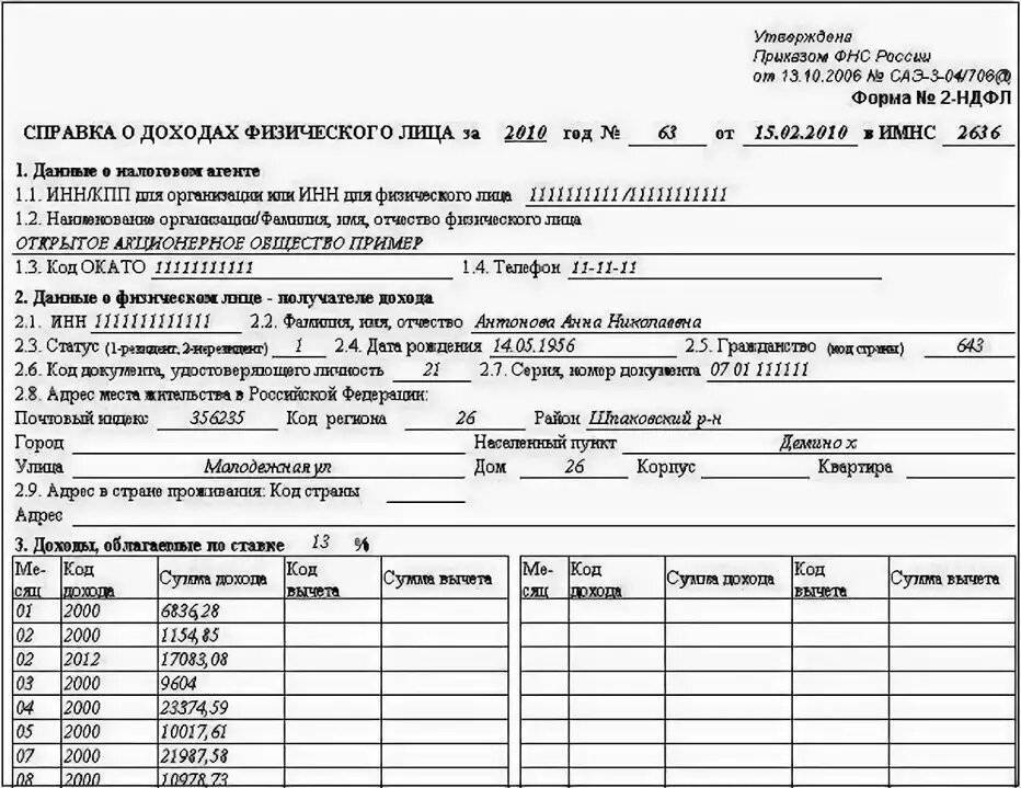 02.12.2022 можно ли при трудоустройстве требовать инн от работника? :: ответы по кадрам и оплате труда