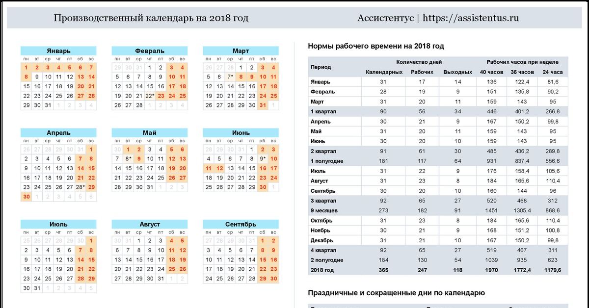 Производственный календарь на 2024 год в россии