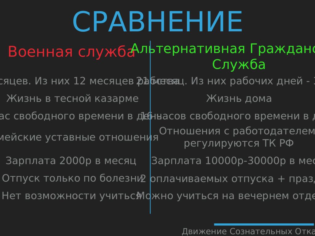 Приказ минтруда рф от 25.09.2023 n 726н