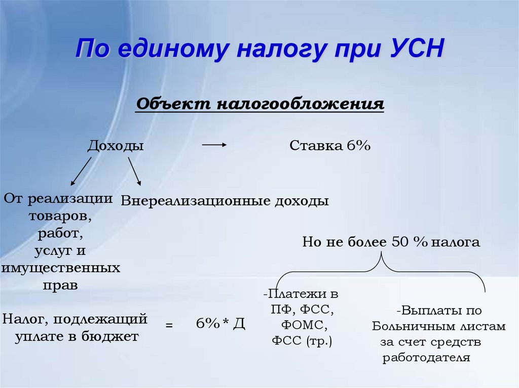 Как сменить объект по упрощенке - энтерфин