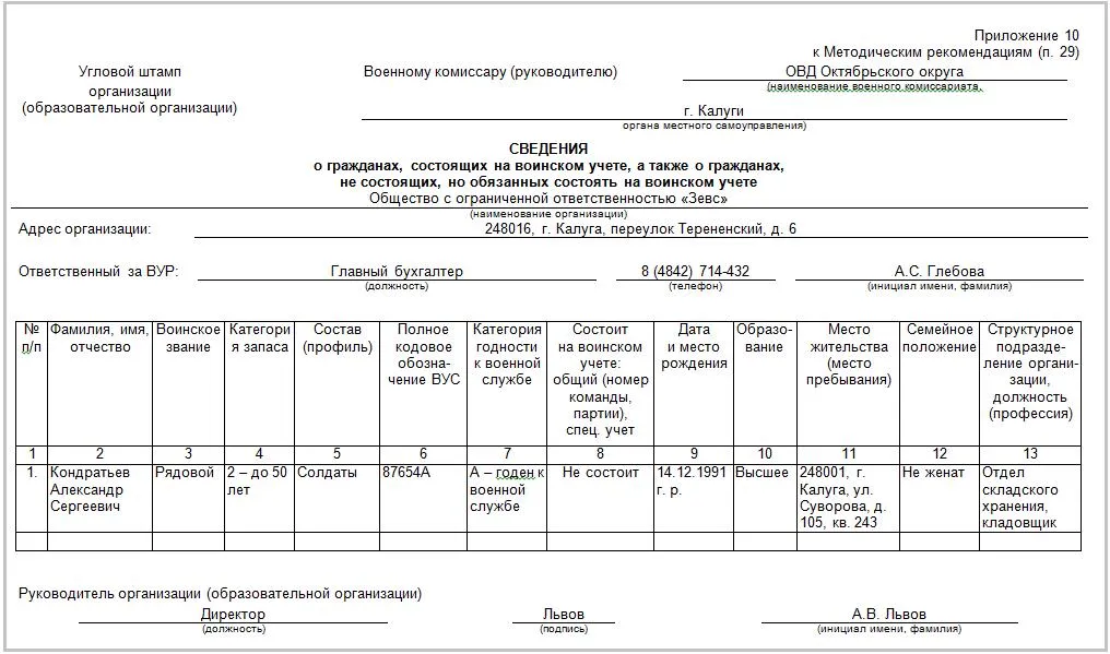 Скачать бланк и образец заполнения в 2024 году новой Карточки гражданина подлежащего воинскому учету по форме 10 Как заполнить на работника