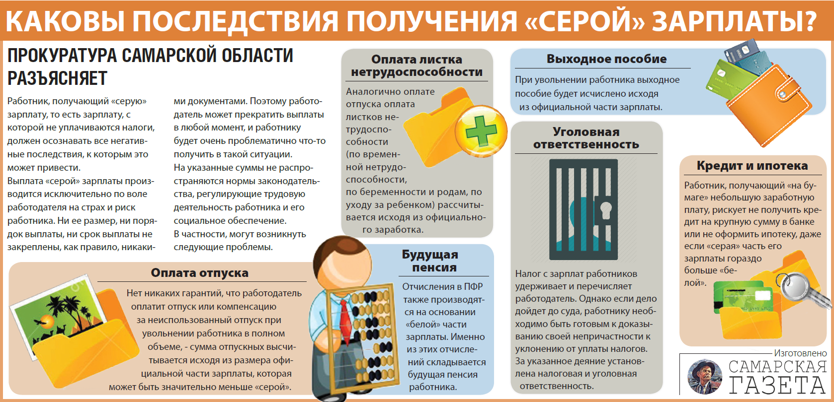 Должность – одинаковая, зарплаты – разные. что делать?