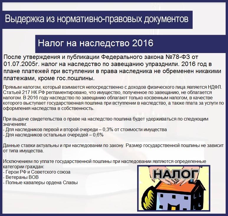 Налог на наследство прямой или косвенный налог – необходимость оплаты прямого или косвенного налога при получении наследства - агентство недвижимости базэл