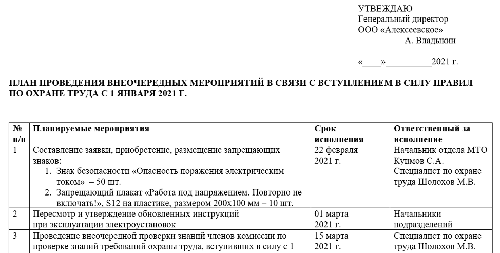 Охрана труда в электроустановках по новым правилам номер 903 какие требования должны учитывать специалисты по охране труда
