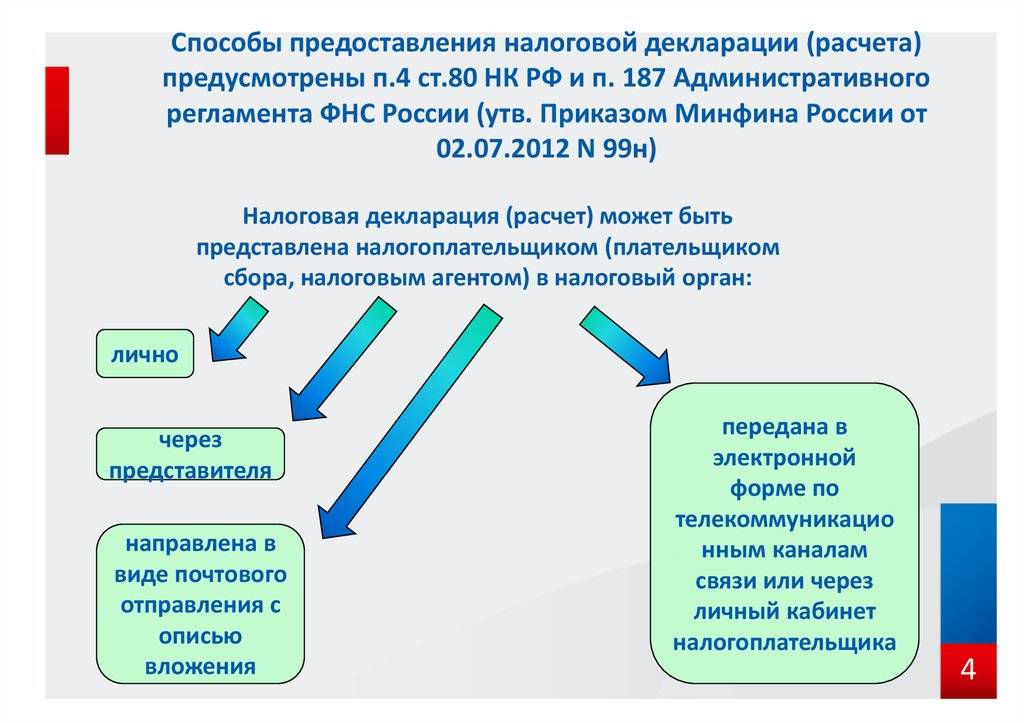 «вся ответственность на главбухе» и другие ошибки собственников бизнеса в работе с ним