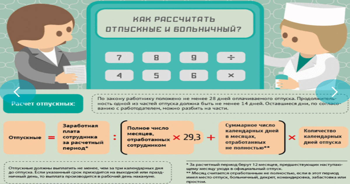 Можно ли после больничного уйти в отпуск. Как рассчитать отпускные. Как рассчитать больничный лист. Формула расчета отпуска. Расчет отпуска пример.