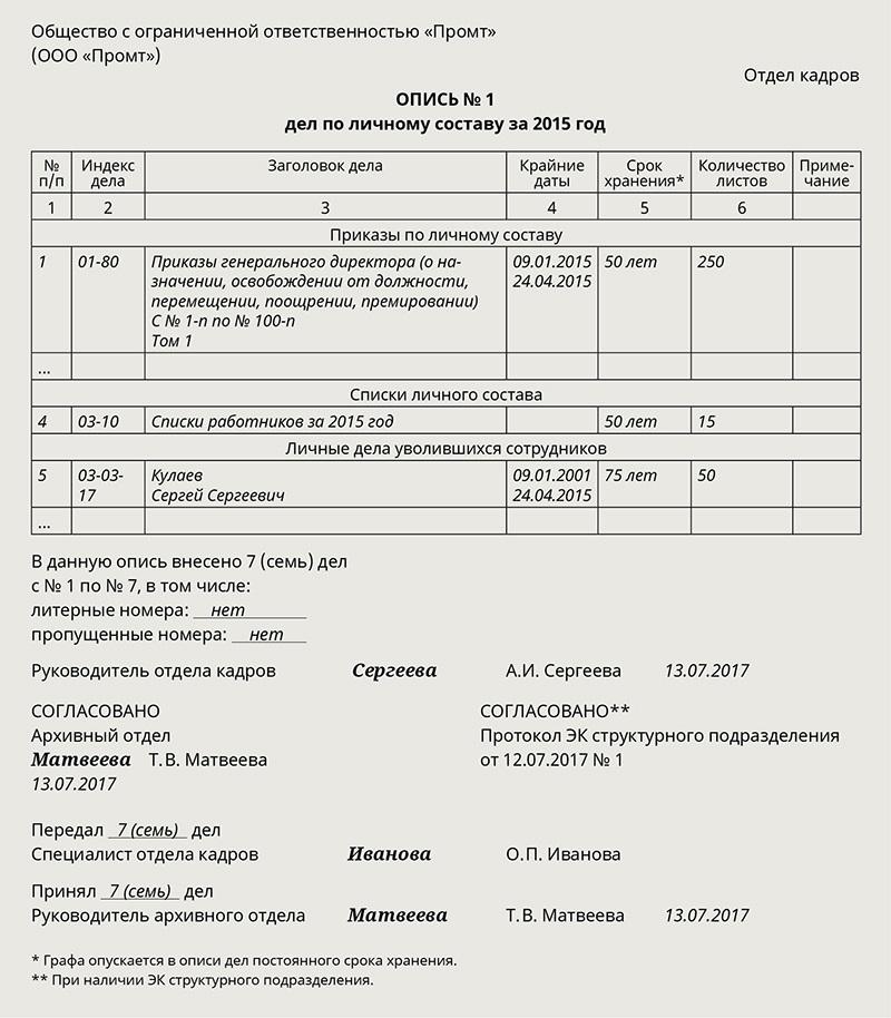 Личное дело сотрудника после увольнения: сколько лет хранится?
