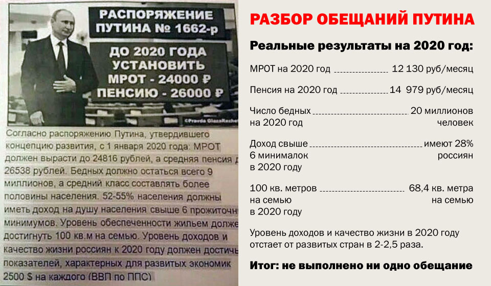 Единоразовая денежная выплата пенсионерам | информациооный портал