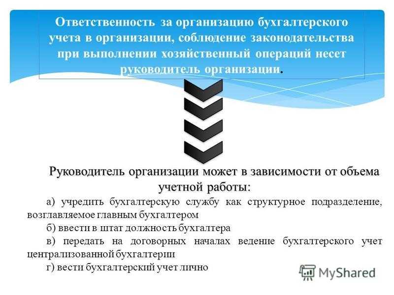 Должностная инструкция главного бухгалтера – обязательно ли составлять документ?