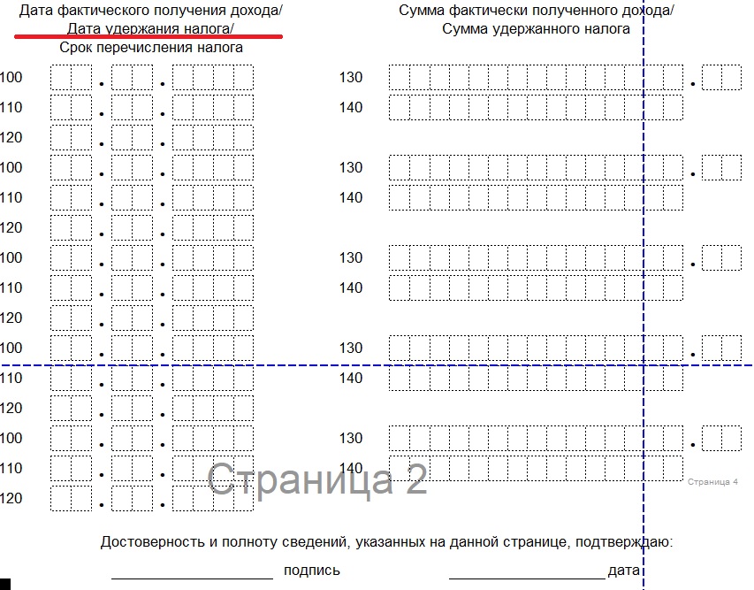 Сравнение расчетного листка и справки о доходах по ндфл