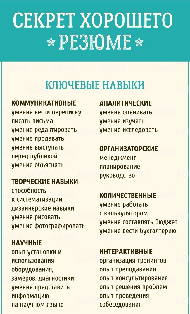 Как написать хорошее сопроводительное письмо — журнал «доктайп»