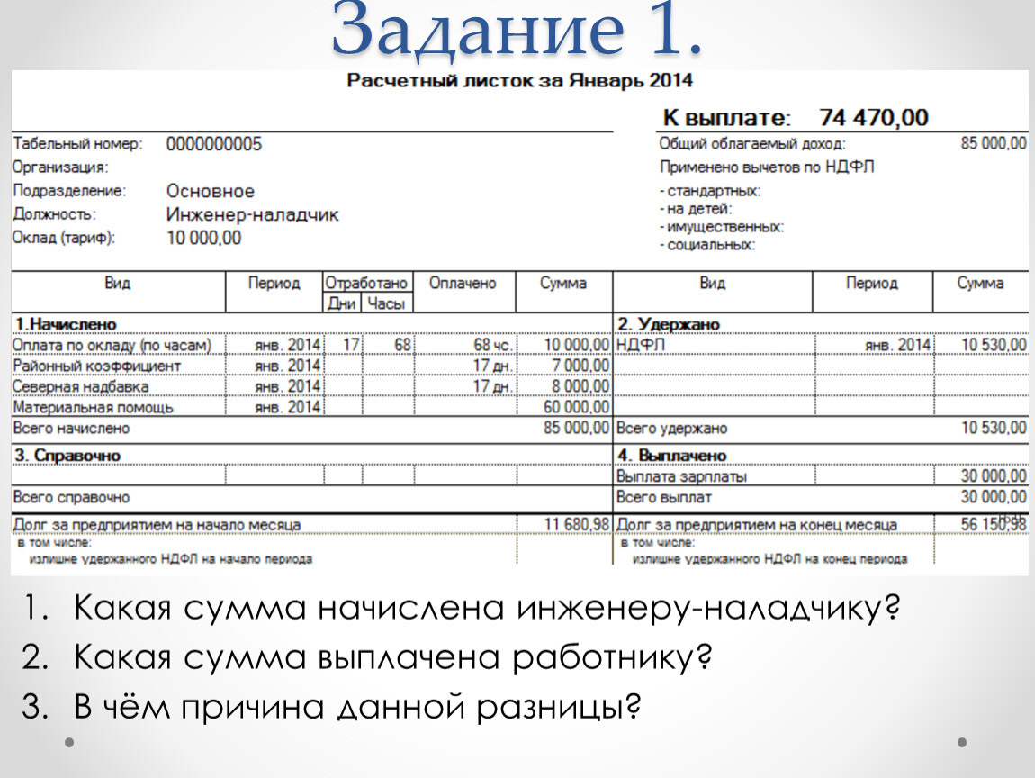 Расчетный листок по заработной плате 2023: бланк, образец заполнения