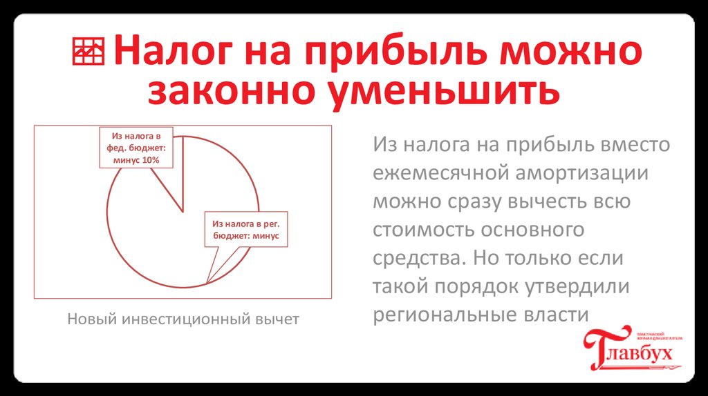Инвестиционный налоговый вычет по налогу на прибыль организаций