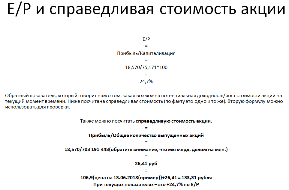 Мсфо ifrs 13: объяснение положений стандарта о справедливой стоимости