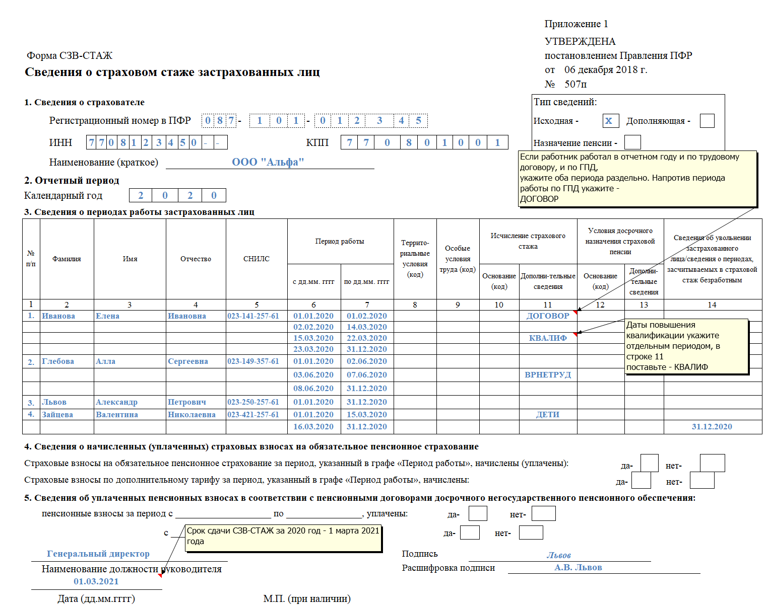 22.12.2023 с 01.01.2024 будет действовать новая форма ефс-1 :: комментарии законодательства
