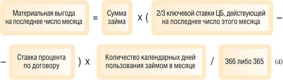 Как рассчитать ндфл и страховые взносы с материальной выгоды при предоставлении займа сотруднику | налогобзор.инфо