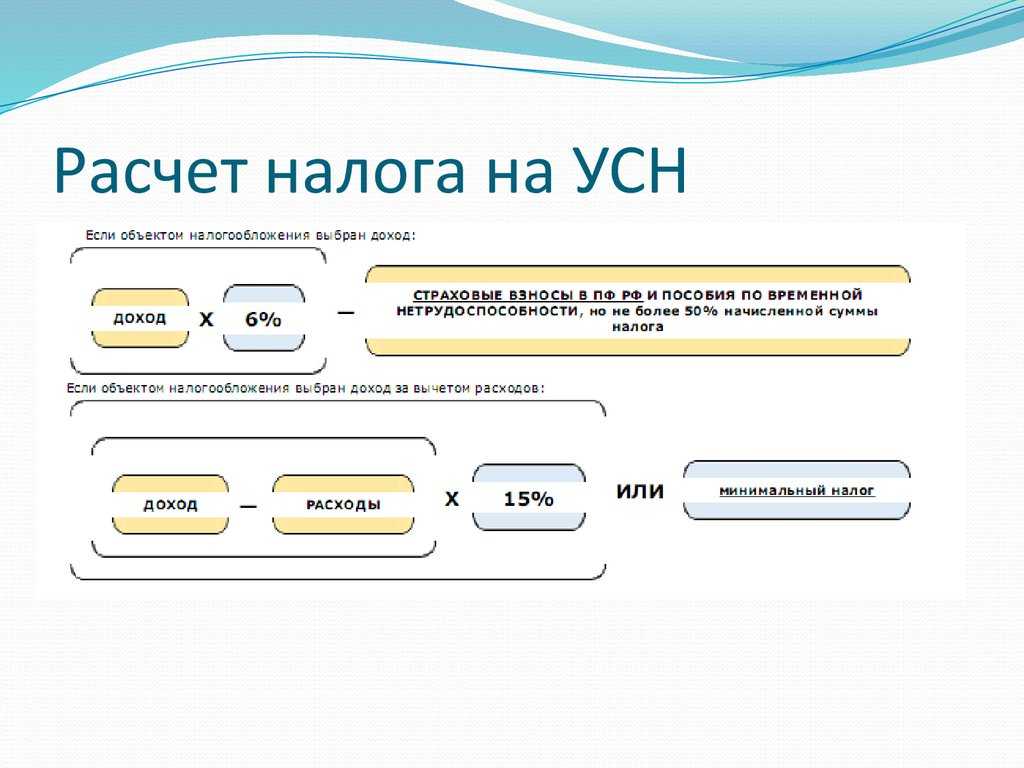 Какие есть нормы расхода моющих средств?