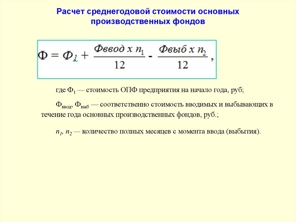 Расчет среднегодовой стоимости имущества