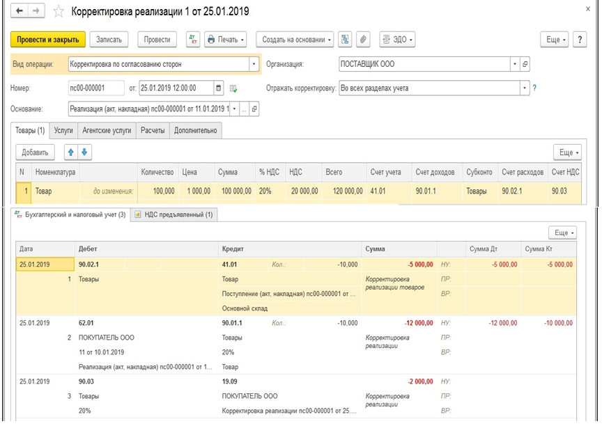 Проводки по корректировки реализации 2019