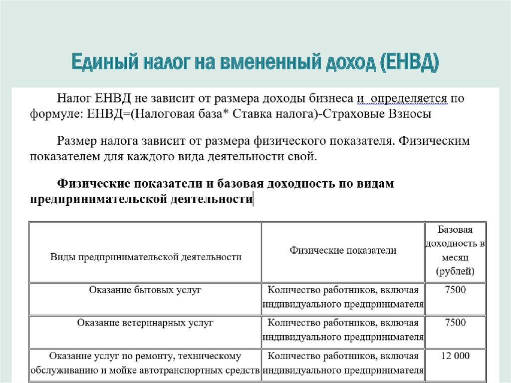 Бытовые услуги. что нового? окун — общероссийский классификатор услуг населению услуги населению