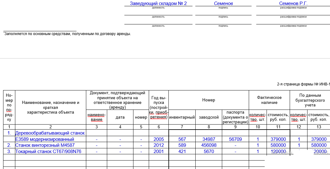 Форма инв-19. сличительная ведомость товарно-материальных ценностей
