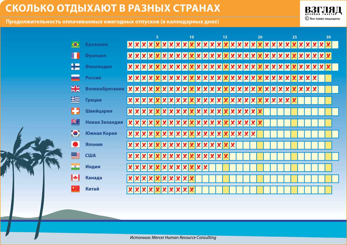 Ст 334 тк рф с комментариями и изменениями на 2022 год