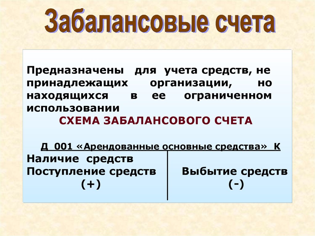 Как создать резервы предстоящих расходов - управление образования турочакский район