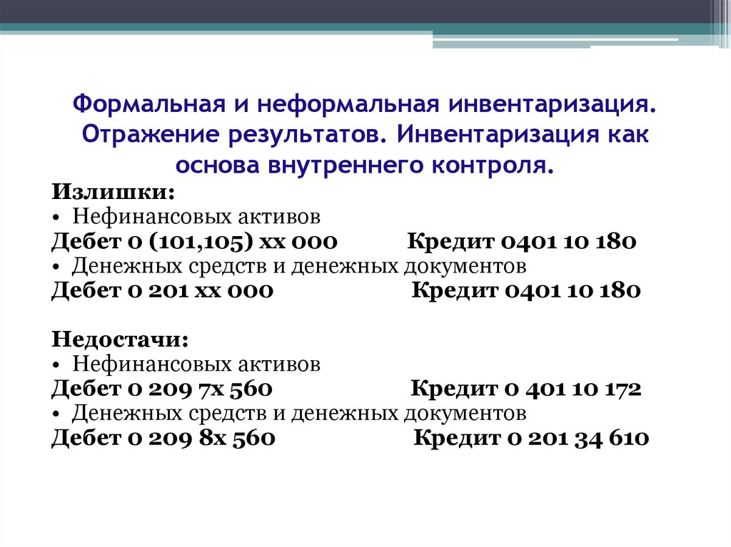 Разница инвентаризационная