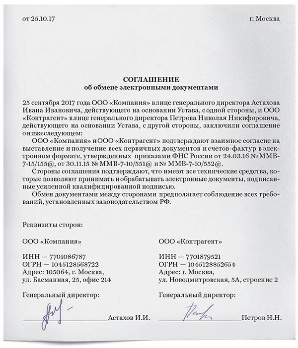 Возможно ли отправлять по эдо акты раньше срока