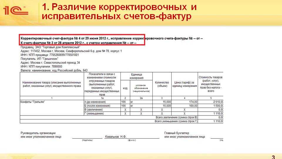 Как исправить ошибки в счете-фактуре?
