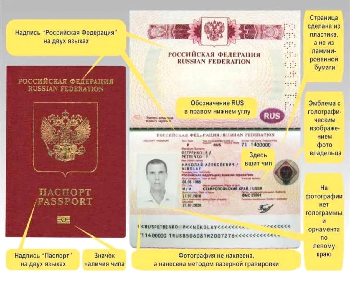 Какие документы нужны для загранпаспорта в 2024 году? | юридическая помощь 24/7